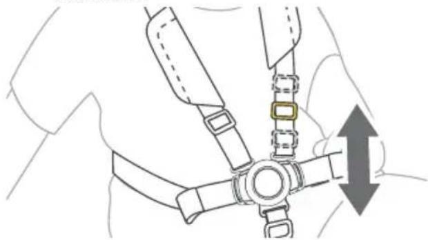 BOB Gear Wayfinder - Ajustar el largo de la cinta para los hombros - 1