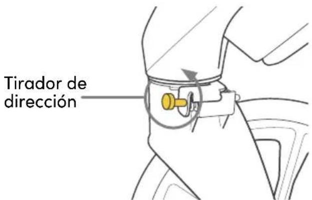 BOB Gear Wayfinder - Si el cochecito se desvía hacia la DERECHA - 2