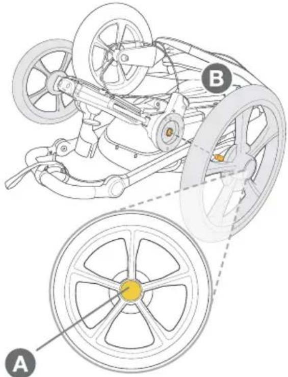 BOB Gear Wayfinder - Retirez la roue - 1