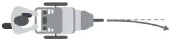 BOB Gear Wayfinder - If Stroller Pulls RIGHT - 1