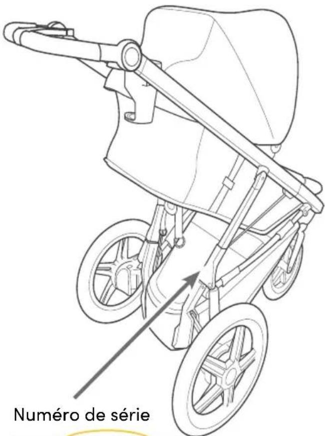 BOB Gear Wayfinder - NUMÉRO DE SÉRIE - 1