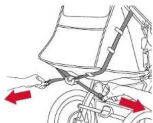 BOB Gear Rambler - Inclinaison du siege - 2
