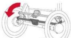 BOB Gear Rambler - POSICION CERRADA - 1