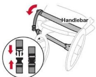BOB Gear Rambler - Secure Folded Stroller - 1
