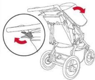 BOB Gear Rambler - Rotate Handlebar - 1