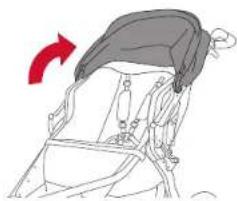 BOB Gear Rambler - Positioning the Canopy - 2
