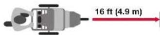 BOB Gear Rambler - Check Tire Pressure - 1