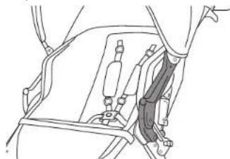 BOB Gear Rambler - Utilación del adaptor de accesos - 1