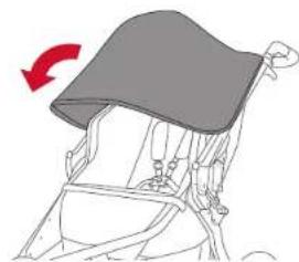 BOB Gear Rambler - Positioning the Canopy - 1