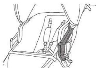 BOB Gear Rambler - Using the Accessory Adapter - 1