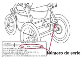 BOB Gear Rambler - Numero de série - 1