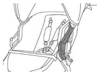BOB Gear Rambler - Utilisation de l'adaptateur d'accessoire - 1