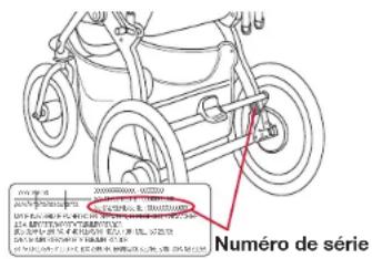 BOB Gear Rambler - Numero de série - 1
