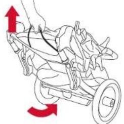 BOB Gear Rambler - BOBGear Guide de I'utilisateur RAMBLER - 2
