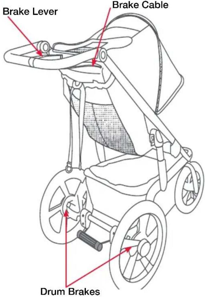 BOB Gear Alterrain Pro - Using the Hand Brake - 1