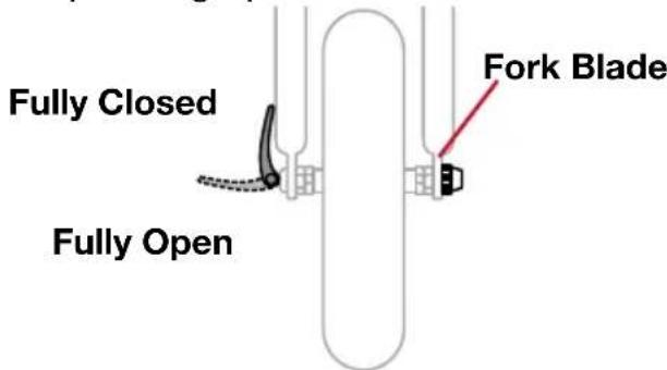 BOB Gear Alterrain Pro - Close Quick Release Lever - 1
