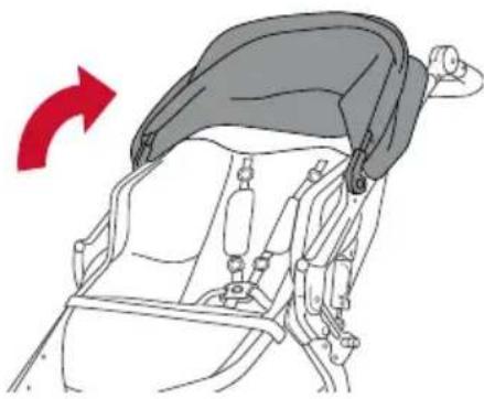 BOB Gear Alterrain Pro - Recoger la capota - 1