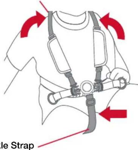 BOB Gear Alterrain Pro - Place Child In Seat - 1