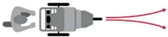 BOB Gear Alterrain Pro - Tester l'alignement - 1