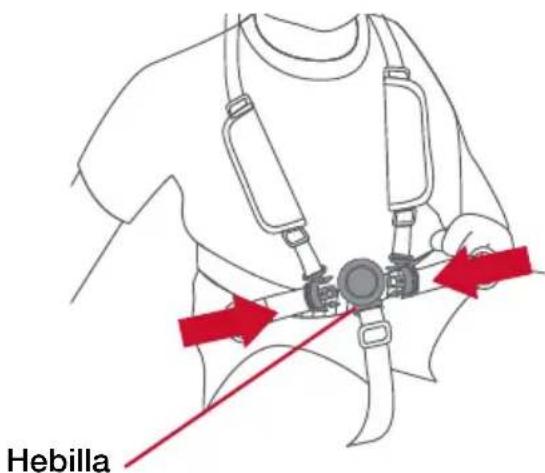 BOB Gear Alterrain Pro - Abrochar las correas para los hombros - 1