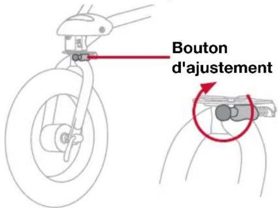 BOB Gear Alterrain Pro - Raffiner l'ajustement - 4