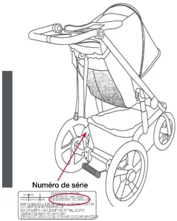 BOB Gear Alterrain Pro - Numéro de série - 1