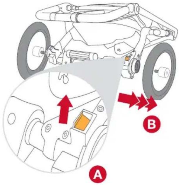BOB Gear Alterrain Pro - Enlever les roues - 1