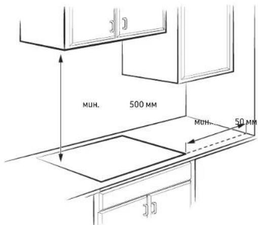 SAMSUNG NZ85C6058GK - Инсталиране на плочата - 1