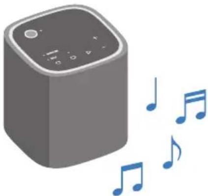 YAMAHA True X Speaker 1A WS-X1A - NOTE - 4