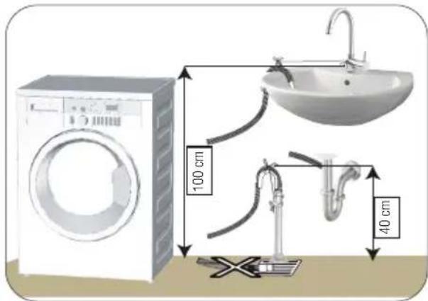 BEKO WTV9716XWWST - Raccordement du conduit d'évacuation - 2