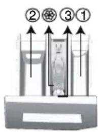 BEKO WTV8835WC01 - Utilisation de lessive et d'adoucissant - 2