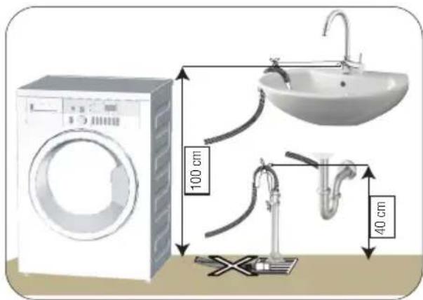 BEKO WTV8835WC01 - Raccordement du conduit d'évacuation - 2