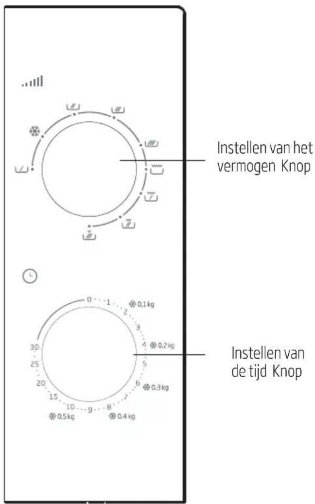 BEKO MGC20CH - Beschrijving van het product - 1