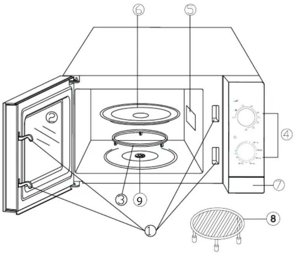 BEKO MGC20CH - Generalidades - 1