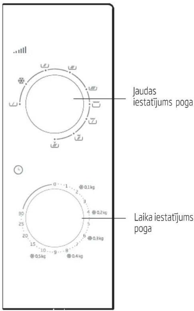 BEKO MGC20CH - Produkta apraksts - 1