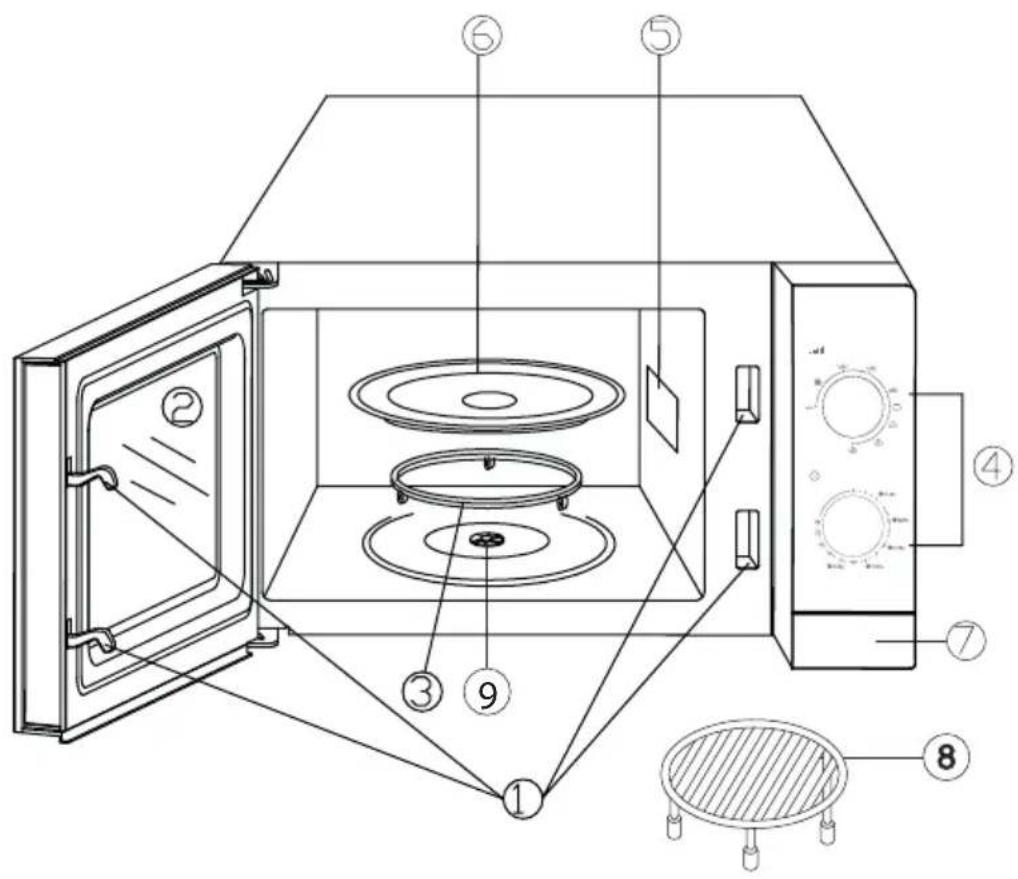 BEKO MGC20CH - Pregled - 1