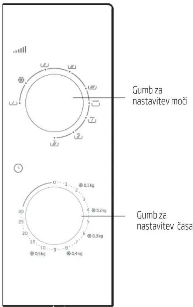 BEKO MGC20CH - Opis izdelka - 1