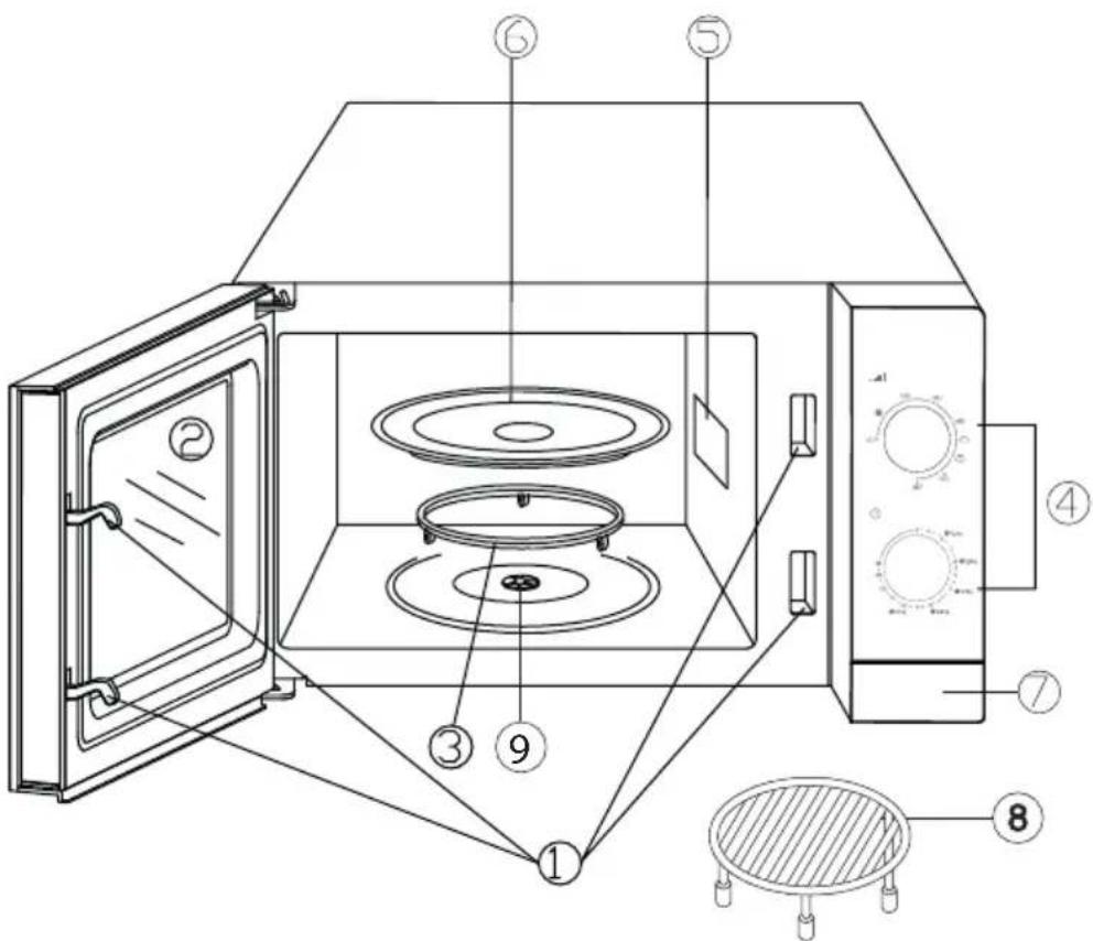 BEKO MGC20CH - Panoramica - 1