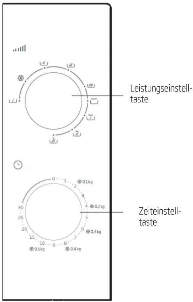 BEKO MGC20CH - Beschreibung des Produktes - 1