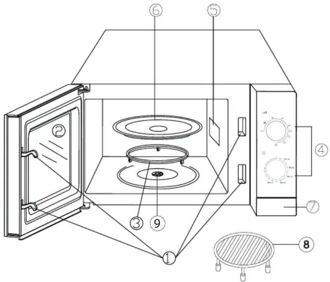 BEKO MGC20CH - Aperçu - 1