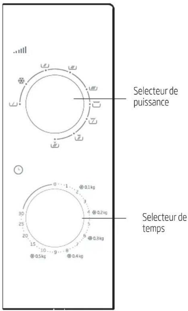 BEKO MGC20CH - Panneau de commande - 1