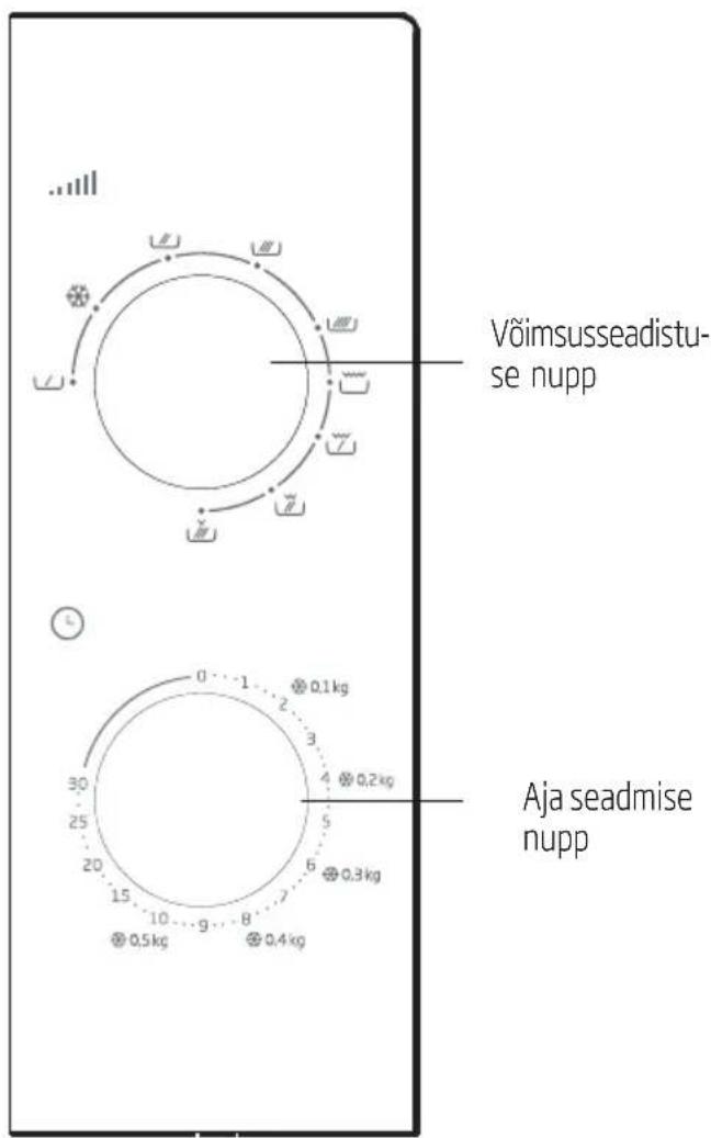 BEKO MGC20CH - Toote kirjeldus - 1