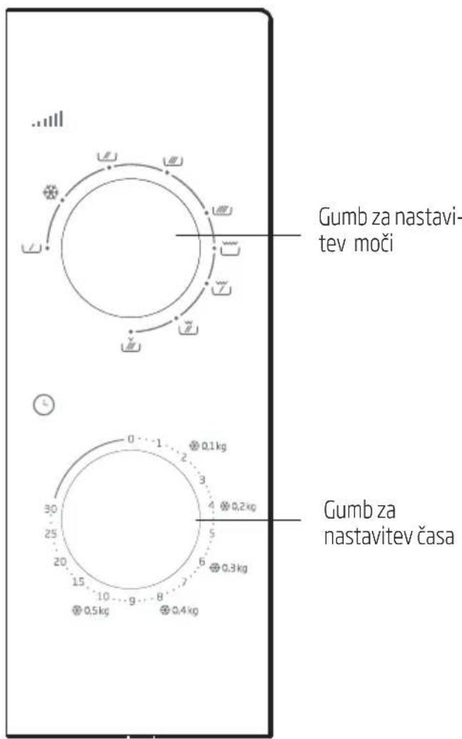 BEKO MGC20CH - Opis izdelka - 1