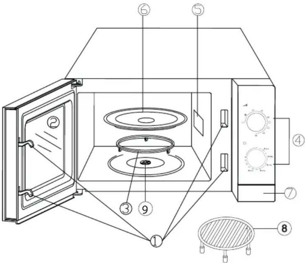 BEKO MGC20CH - Overview - 1