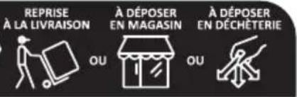 BEKO MGC20CH - Signification des symboles - 7