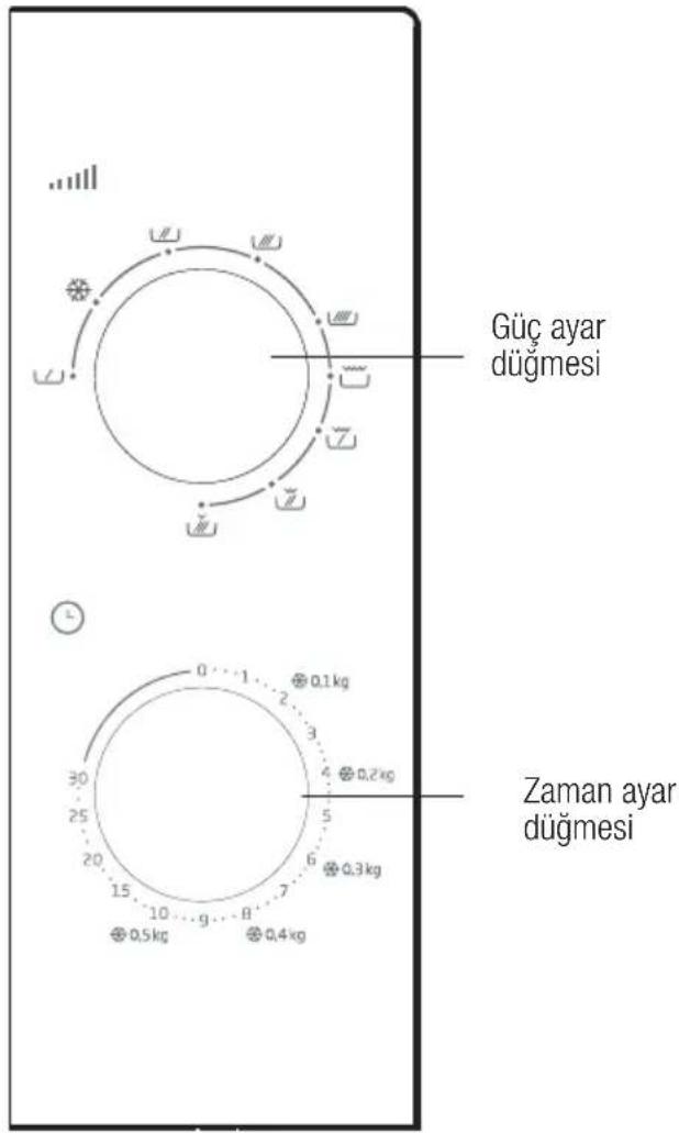 BEKO MGC20CH - Ürününüzün tanımı - 1