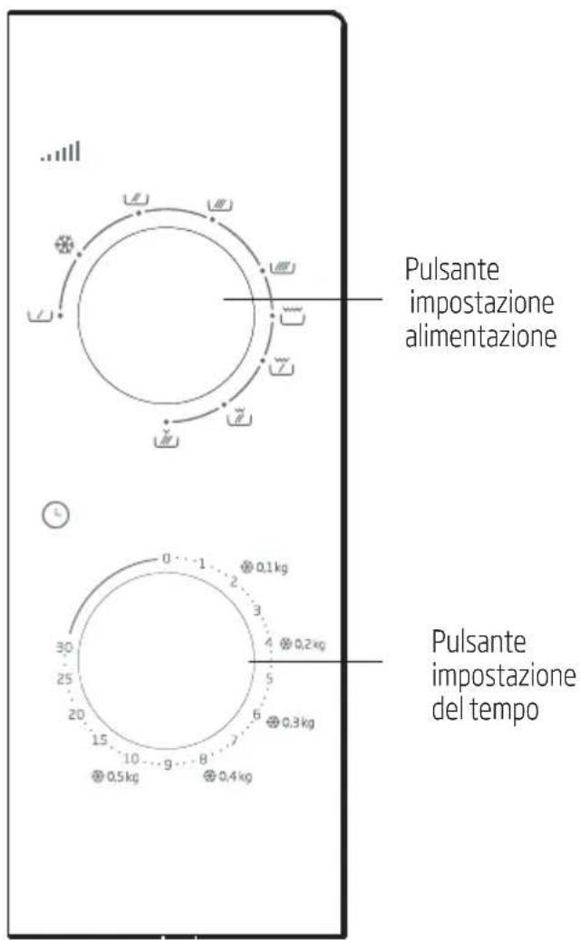 BEKO MGC20CH - Descrizione dell'elettrodomestico - 1