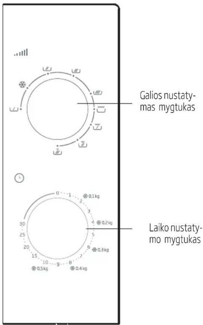 BEKO MGC20CH - Gaminio aprašymas - 1