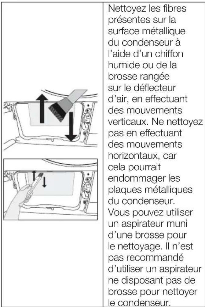 Nettoyez les fibres présentes sur la surface métallique du condenseur à l'aide d'un chiffon humide ou de la brosse rangée sur le déflecteur d'air, en effectuant des mouvements verticaux. Ne nettoyez pas en effectuant des mouvements horizontaux, car cela pourrait endommager les plaques métalliques du condenseur. Vous pouvez utiliser un aspirateur muni d'une brosse pour le nettoyage. Il n'est pas recommandé d'utiliser un aspirateur ne disposant pas de brosse pour nettoyer le condenseur.