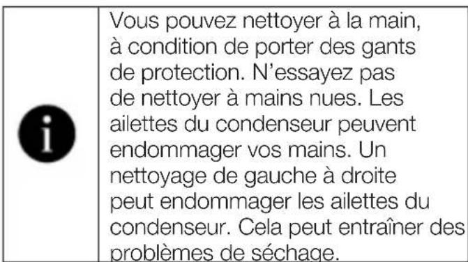Vous pouvez nettoyer à la main, à condition de porter des gants de protection. N'essayez pas de nettoyer à mains nues. Les ailettes du condenseur peuvent endommager vos mains. Un nettoyage de gauche à droite peut endommager les ailettes du condenseur. Cela peut entraîner des problèmes de séchage.
